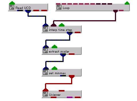 GENERATE/TIME DEP.gif