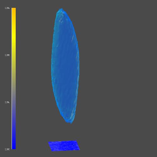 Beam Simulation: density isosufaces